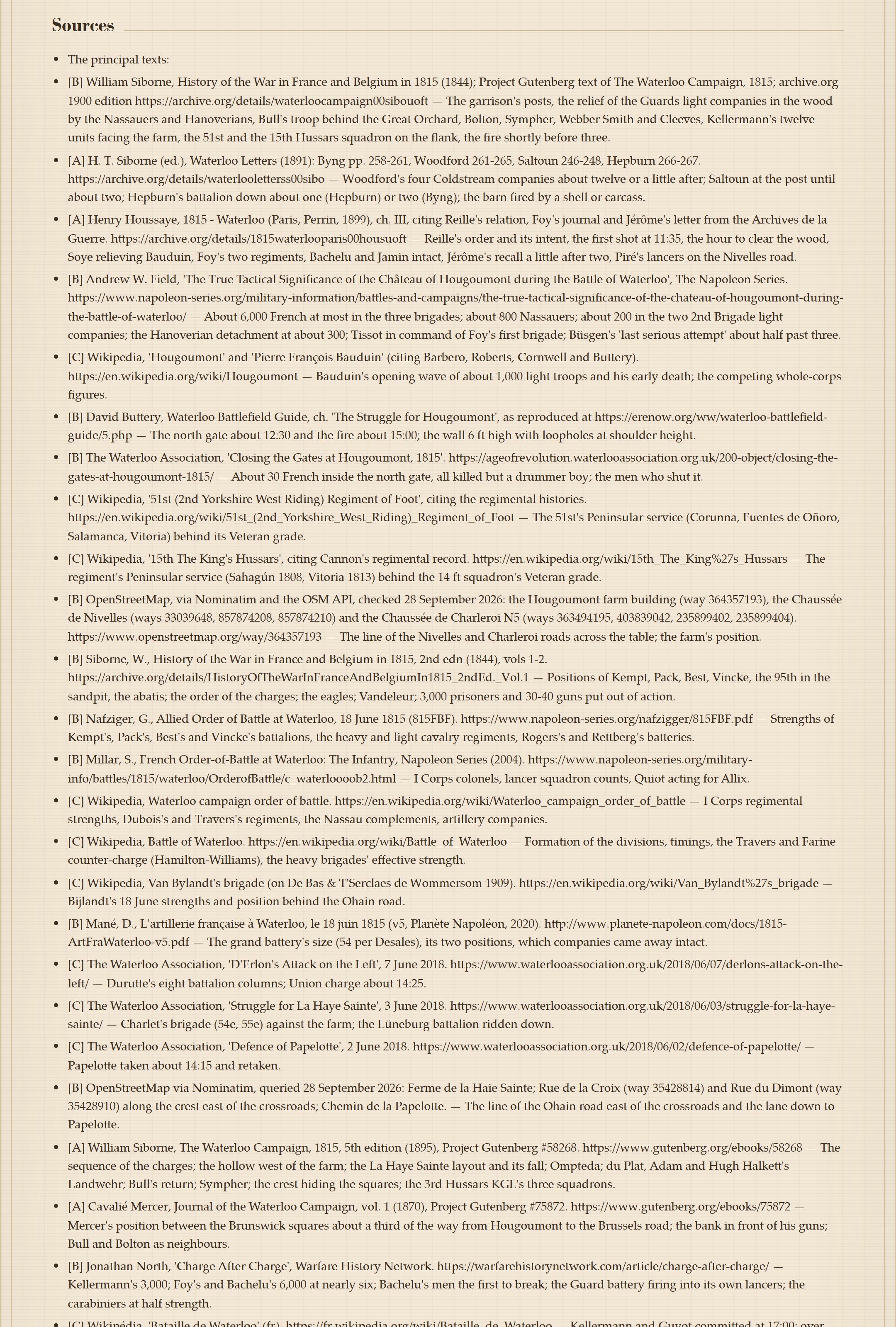 The Sources block from the Waterloo sheet: a list of published orders of battle and histories with page numbers and links