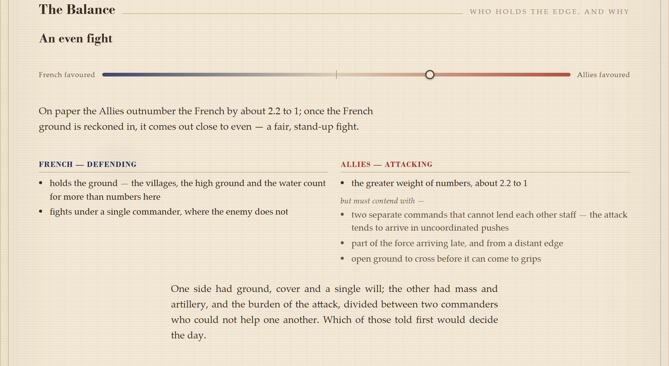 The balance section: a tilt meter between the two sides, and the reasons for each of them in two columns