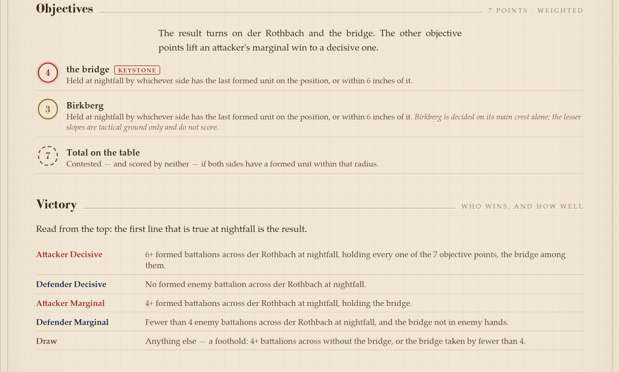 Objectives with their point values and a keystone marker, and the victory bands spelled out in full